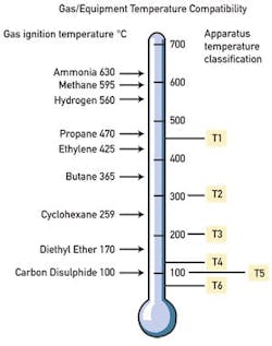 IN12Q3-feature2-Fig2 IN12Q3-feature2-Fig2