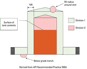 IN12Q3-feature2-Fig1