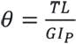 cd1209-equation-for-twist cd1209-equation-for-twist
