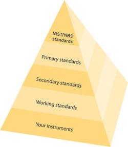 CD1202-Feat2-Fig2 CD1202-Feat2-Fig2