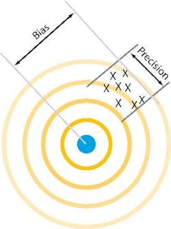 CD1202-Feat2-Fig1 CD1202-Feat2-Fig1