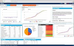 IN12Q4-hub-software IN12Q4-hub-software