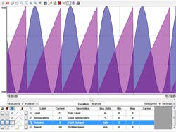 cd1202_indusoft cd1202_indusoft