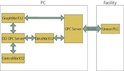 cd1209-feature-Fig2 cd1209-feature-Fig2