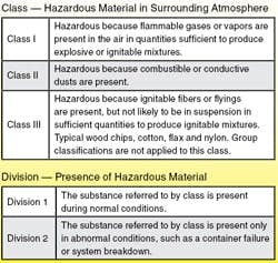CD1203-SafetyFeat3-Fig3 CD1203-SafetyFeat3-Fig3