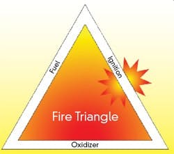 CD1203-SafetyFeat3-Fig1 CD1203-SafetyFeat3-Fig1