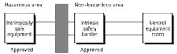 CD1203-SafetyFeat3-Fig2 CD1203-SafetyFeat3-Fig2