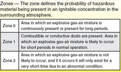 CD1203-SafetyFeat3-Fig4 CD1203-SafetyFeat3-Fig4