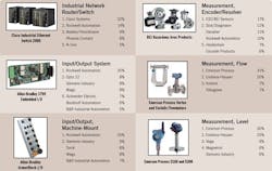 cd1209-cover-story4 cd1209-cover-story4