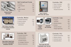 cd1209-cover-story1- cd1209-cover-story1-