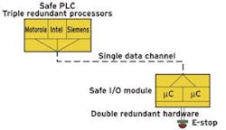 cd1208-feature3-Fig2 cd1208-feature3-Fig2