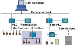 cd1208-feature3-Fig1 cd1208-feature3-Fig1