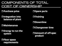 CD1201-TCO-Fig1 CD1201-TCO-Fig1