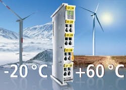 CD1110-ru-beckhoff CD1110-ru-beckhoff