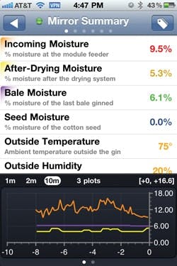 CD111-CovStry1 CD111-CovStry1