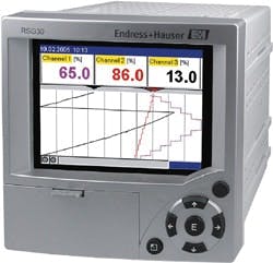 CD1108_RU-endress CD1108_RU-endress