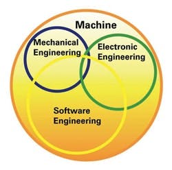 CD1111-RU-BR CD1111-RU-BR