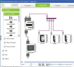 CD1111-RU-schneider CD1111-RU-schneider
