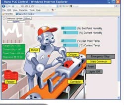 CD1111-RU-triangle CD1111-RU-triangle