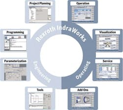 CD1111-RU-bosch CD1111-RU-bosch