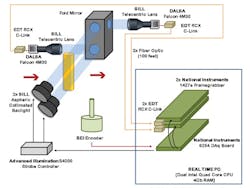 CD1104_Vision2 CD1104_Vision2