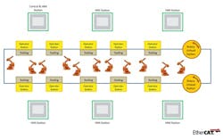 CD1105_CovStry1 CD1105_CovStry1