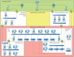INE11Q1_CovStry2 INE11Q1_CovStry2