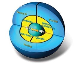 IN11Q1_Res_moxa IN11Q1_Res_moxa