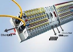 IN11Q1_Res_Beckhoff IN11Q1_Res_Beckhoff