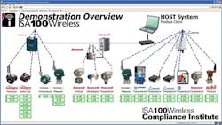 IN11Q2_ParityCheck IN11Q2_ParityCheck