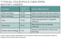 CD1105_RAtable CD1105_RAtable