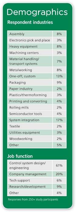 CD1103_Covstry6 CD1103_Covstry6