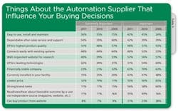 CD1103_Covstry5 CD1103_Covstry5