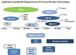 IN10Q2_Feat2Fig2 IN10Q2_Feat2Fig2