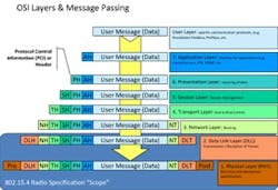 IN10Q2_Feat2Fig1 IN10Q2_Feat2Fig1