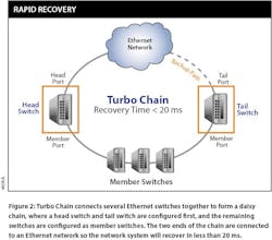 IN10Q4_rapid_recovery_02 IN10Q4_rapid_recovery_02
