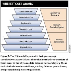 IN10Q4_where_it_goes_02 IN10Q4_where_it_goes_02