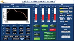 IN10Q2_Cov2 IN10Q2_Cov2