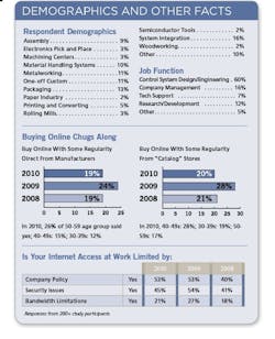 CD_1003_CovStryTable6L CD_1003_CovStryTable6L