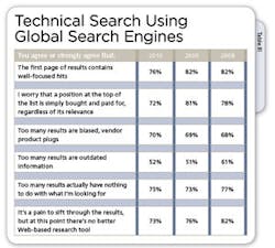 CD_1003_CovStryTable3S CD_1003_CovStryTable3S