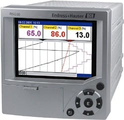 1660320527587 Cd1008 Endress 1660320527587 Cd1008 Endress