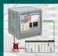 1660320527664 Cd0908 Eurotherm Pr