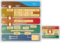 INQ1_CovStryFig1 INQ1_CovStryFig1