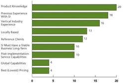 1660320599099 Cd0901 Oeminsight 1660320599099 Cd0901 Oeminsight