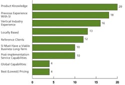 CD0901_OEMinsight CD0901_OEMinsight
