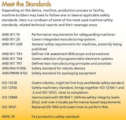 CD0905_CovstryTable2 CD0905_CovstryTable2