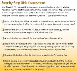 CD0905_CovstryTable1 CD0905_CovstryTable1