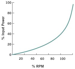 1660320718552 Cd0912 Realanswers1 1660320718552 Cd0912 Realanswers1