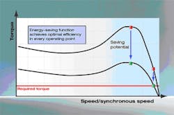 CD0912_RealAnswers3 CD0912_RealAnswers3
