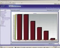 CD0908_wonderware_pr CD0908_wonderware_pr